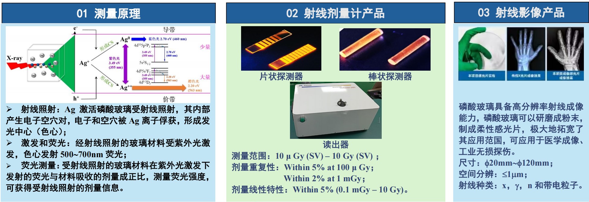 Ag磷酸盐玻璃介绍.jpg